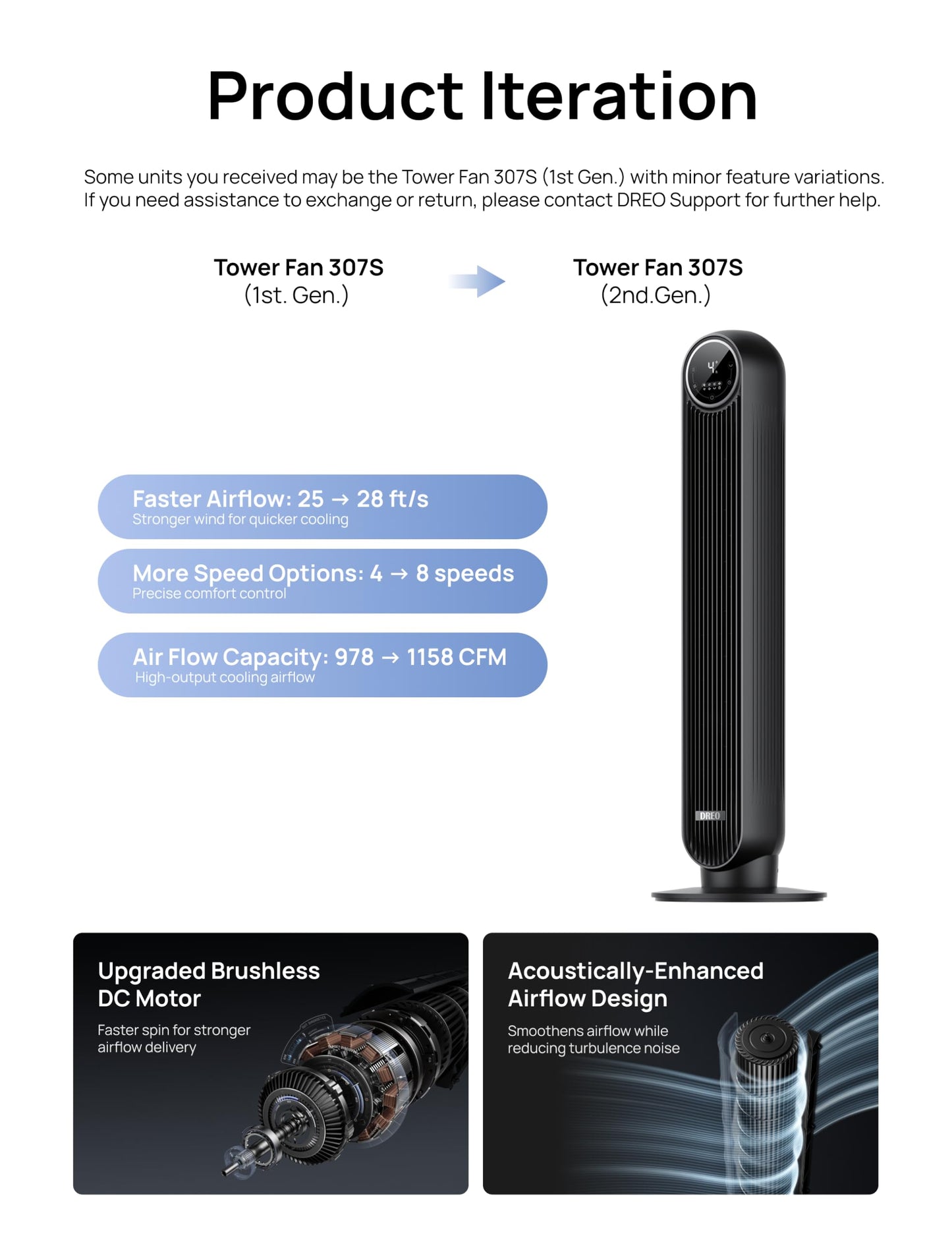 DREO Tower Fan for Bedroom, 28ft/s Velocity, Ultra Quiet Fan, 8 Speeds