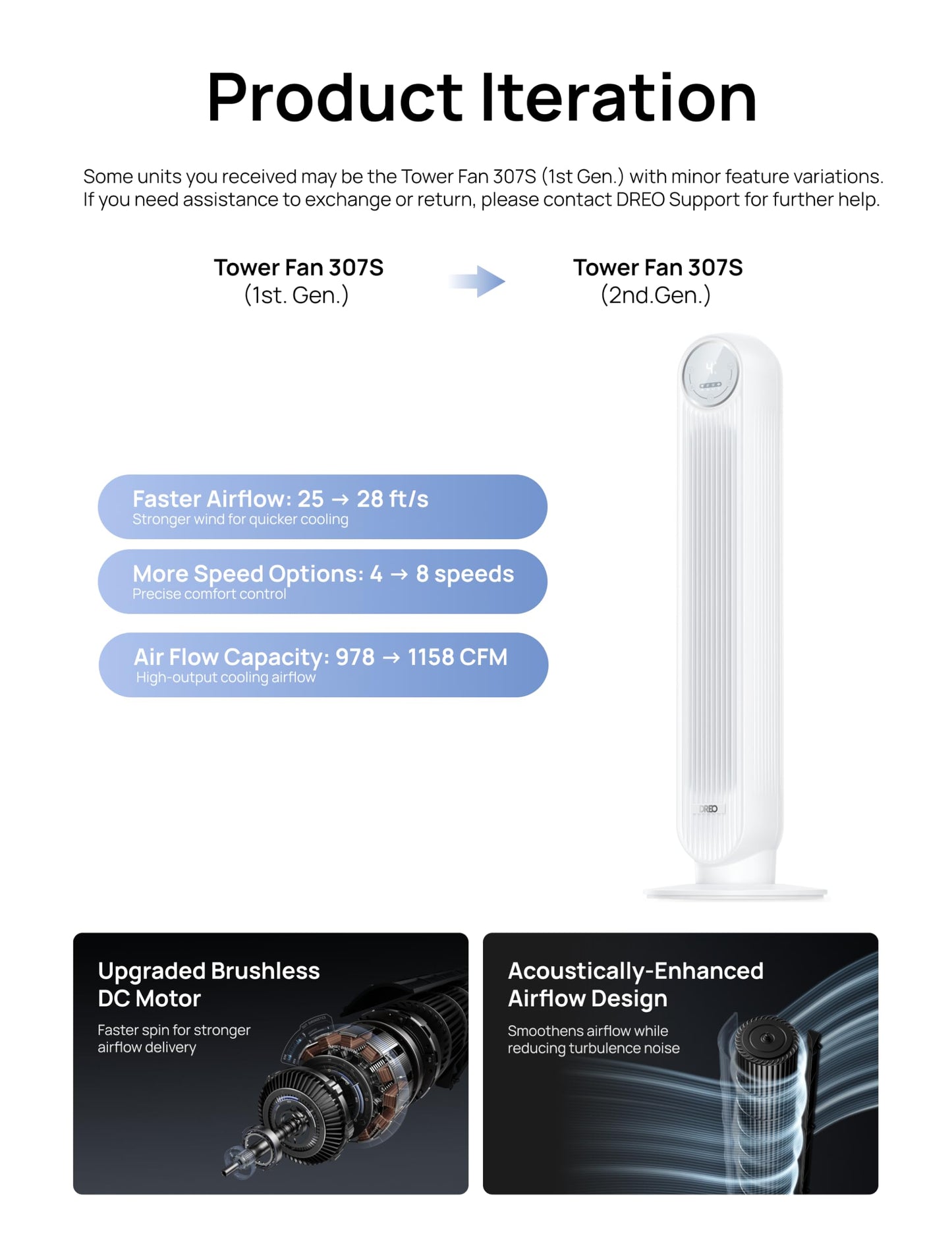 DREO Tower Fan for Bedroom, 28ft/s Velocity, Ultra Quiet Fan, 8 Speeds