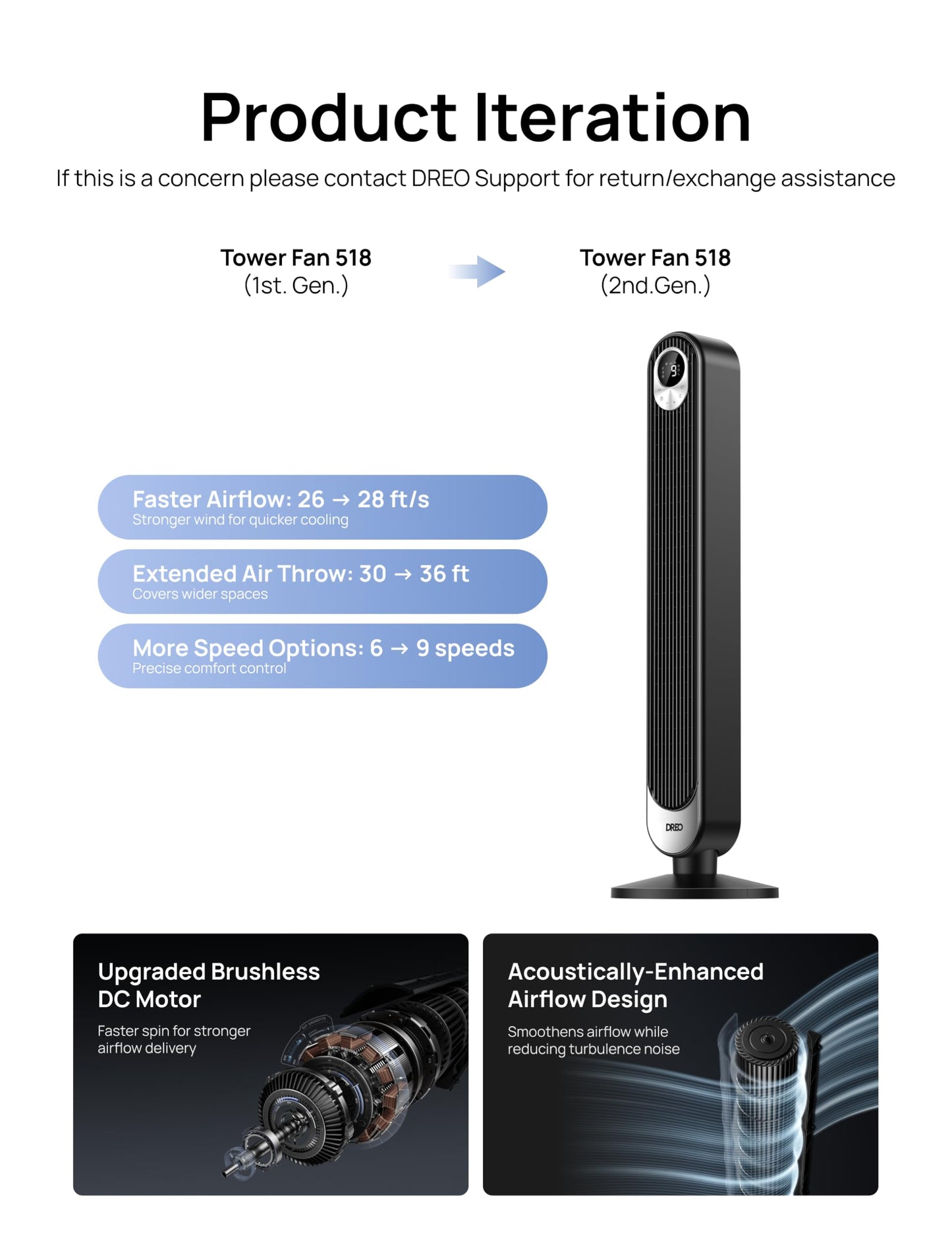 DREO Tower Fan for Bedroom, 28ft/s Velocity, Ultra Quiet Fan, 8 Speeds