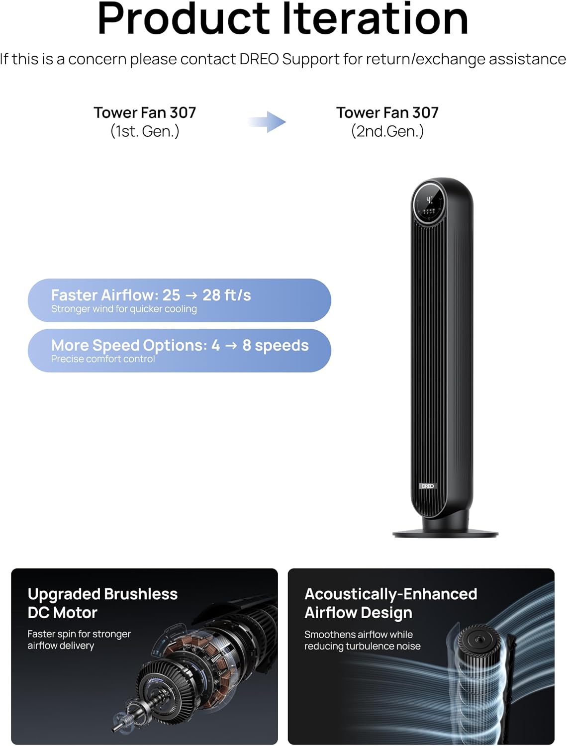 DREO Tower Fan for Bedroom, 28ft/s Velocity, Ultra Quiet Fan, 8 Speeds