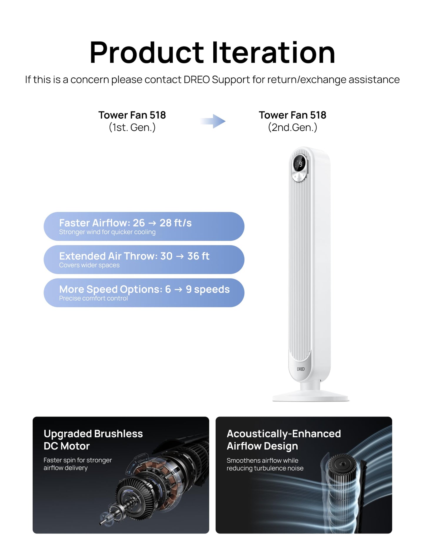 DREO Tower Fan for Bedroom, 28ft/s Velocity, Ultra Quiet Fan, 8 Speeds