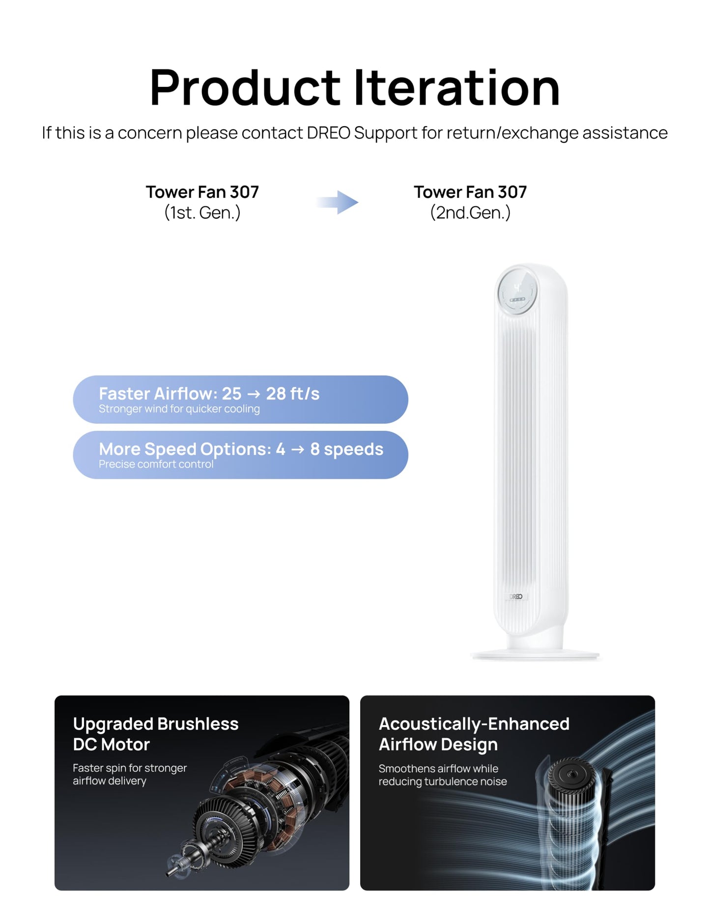 DREO Tower Fan for Bedroom, 28ft/s Velocity, Ultra Quiet Fan, 8 Speeds