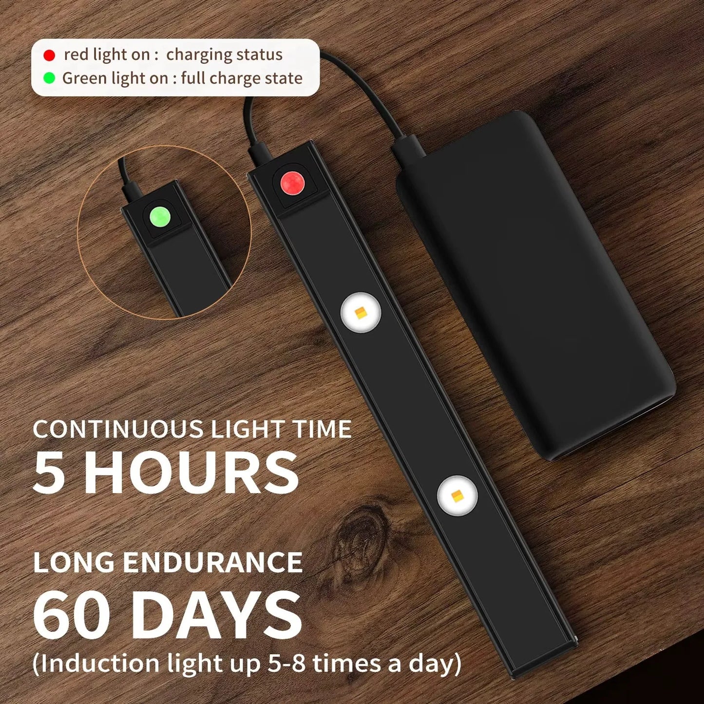 LED Ultra Thin Under Cabinet Lights Motion Sensor Night Light Wireless 3Color Dimmable For Kitchen Cabinet Bedroom Wardrobe Ligh