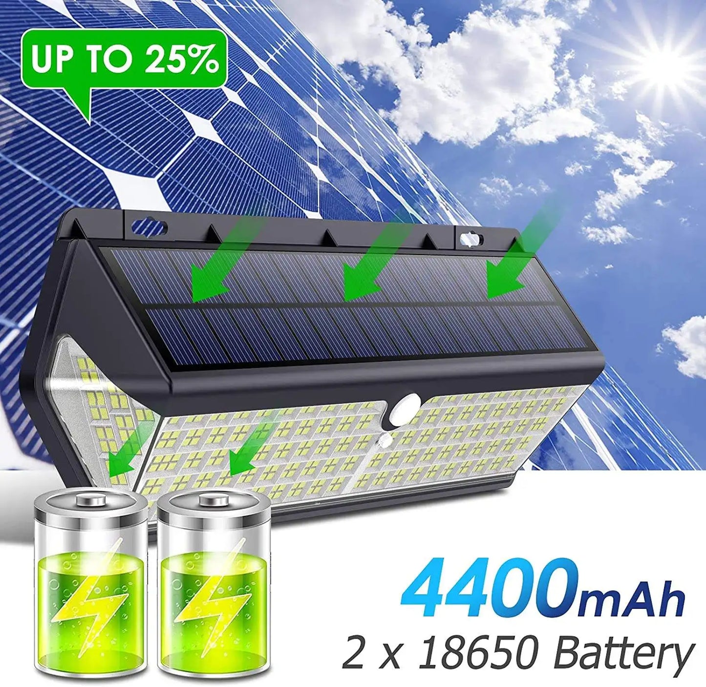 Outdoor LED Wall Light IP65 Waterproof Solar Garden Street Lamp with Intelligent Design