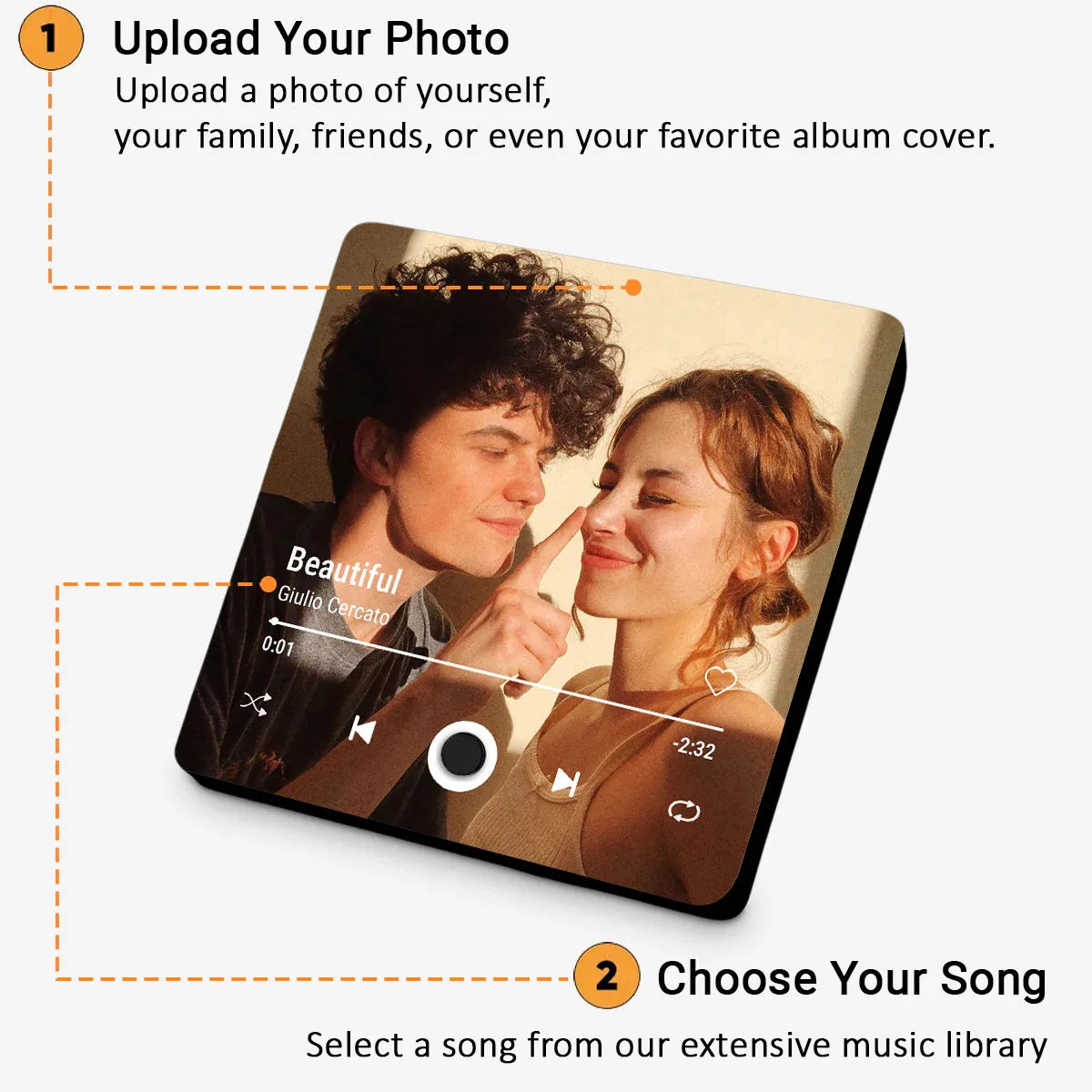 Customized Photo 7pcs Photo Music Fridge Magnet with Frame Personalized Refrigerator Magnets for Christmas Gift